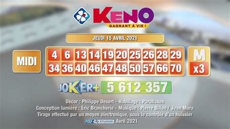 KENO FDJ, Résultats Keno Gagnant à vie, resultat .